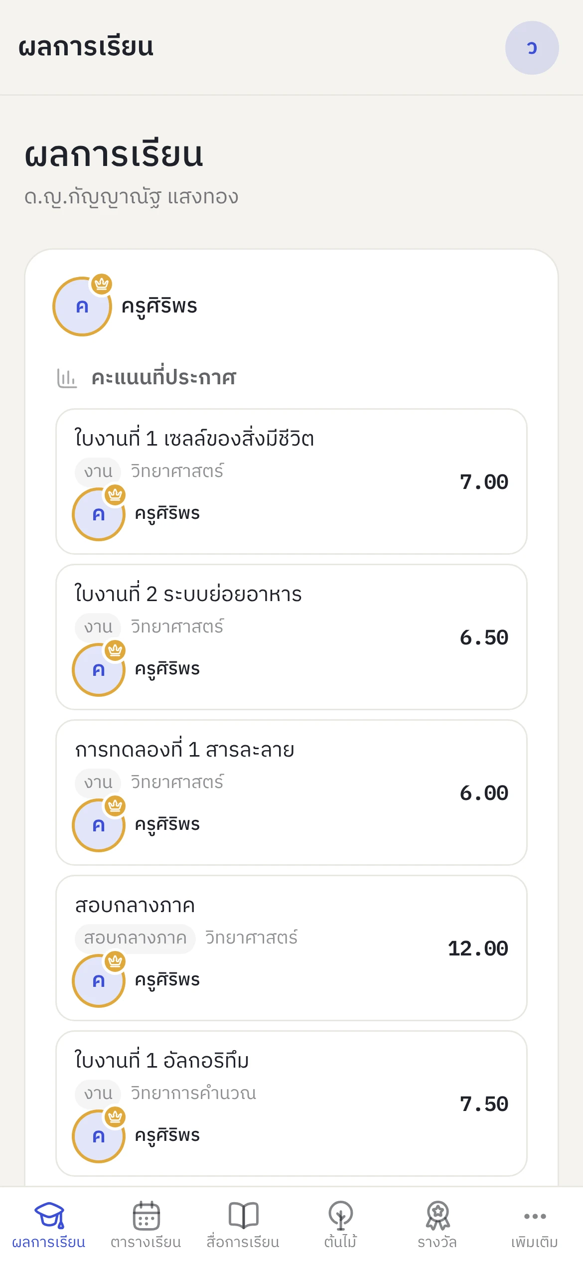 พอร์ทัลผู้ปกครองบนมือถือ: คะแนนที่ประกาศของ ด.ญ.กัญญาณัฐ แสงทอง มีใบงานที่ 1, ใบงานที่ 2, การทดลองที่ 1 และสอบกลางภาค ไม่มีใบงานที่ 3 ที่ยังไม่ประกาศ